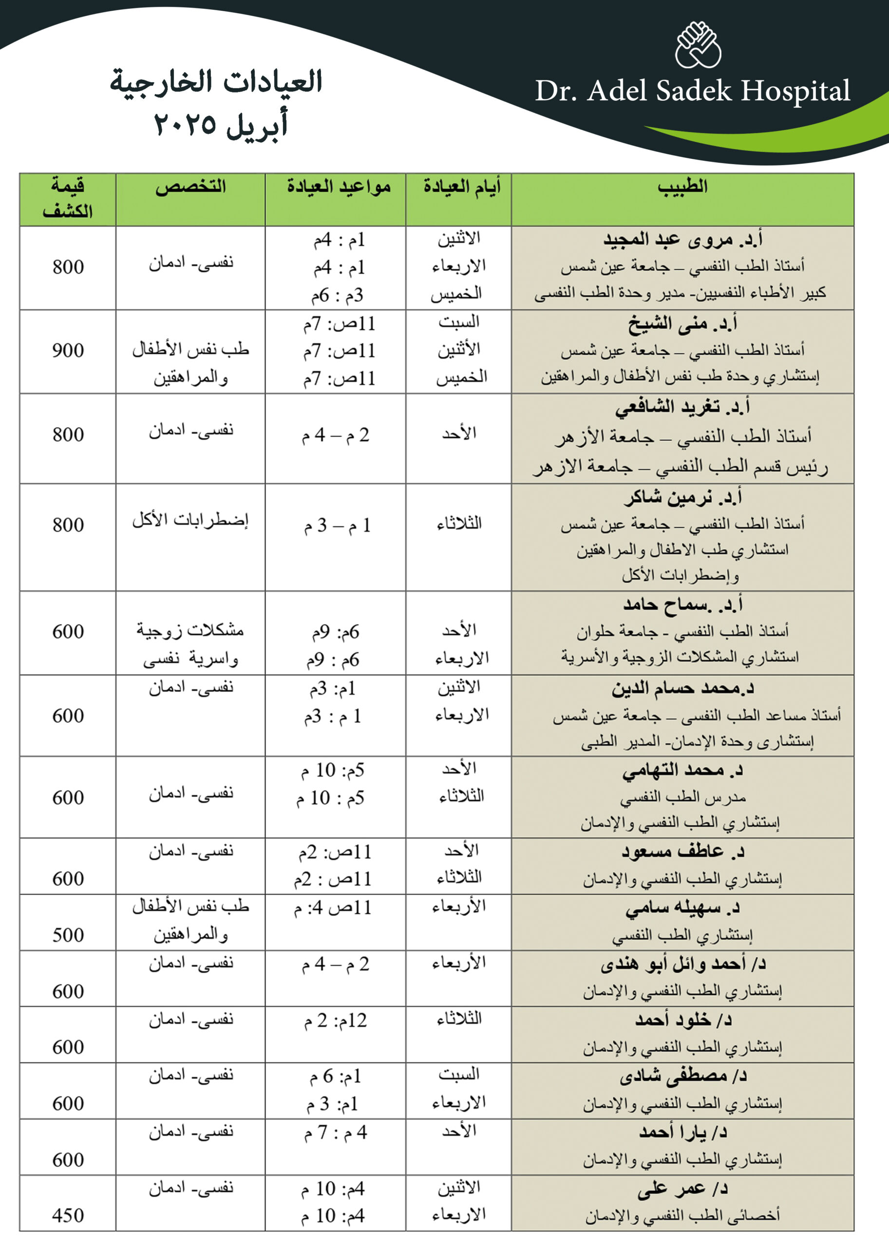 مواعيد الاطباء